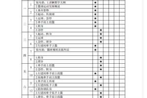 初中篮球校队训练计划表图片高清版